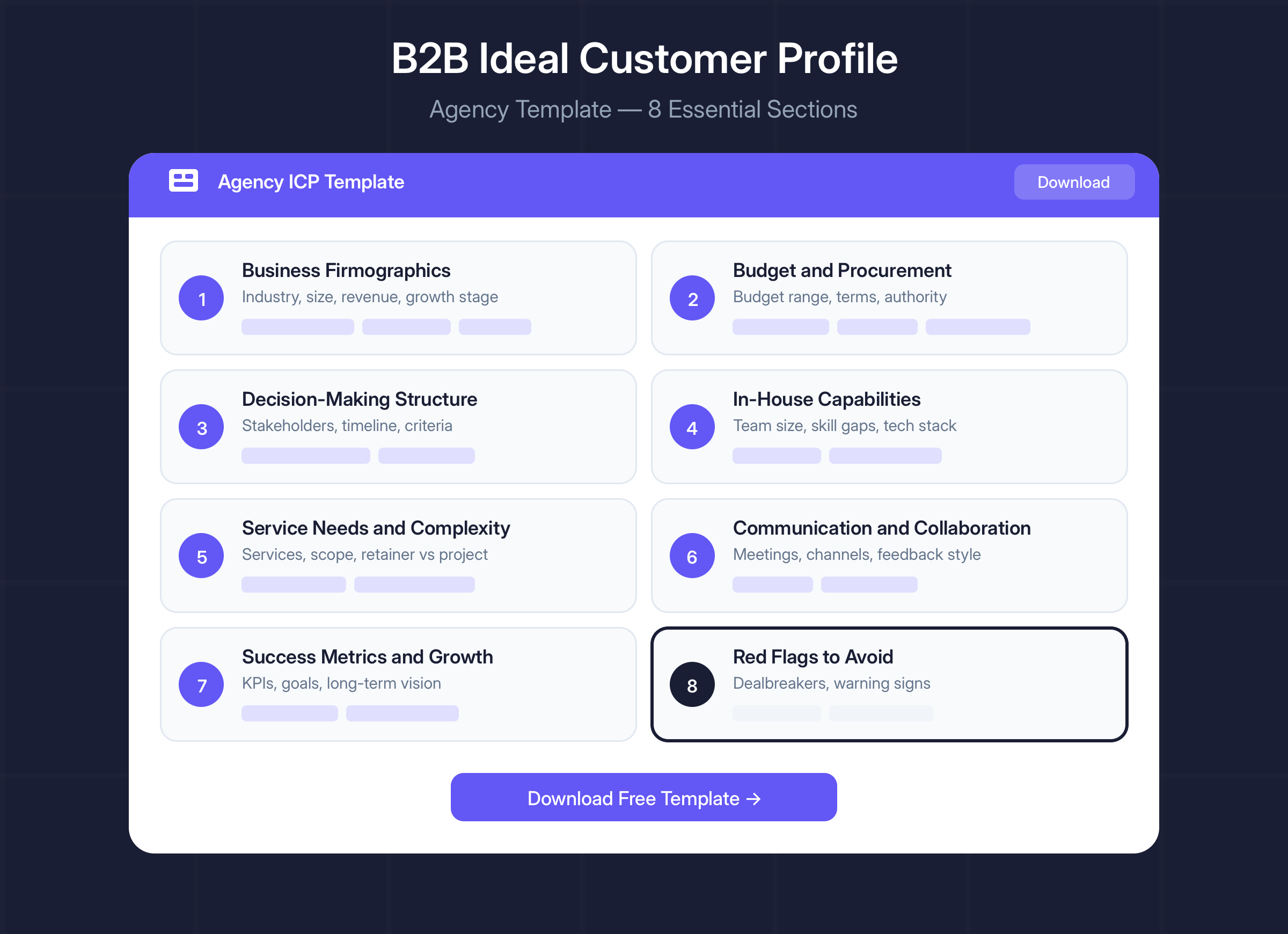 B2B Ideal Customer Profile Template - 8 Essential Sections