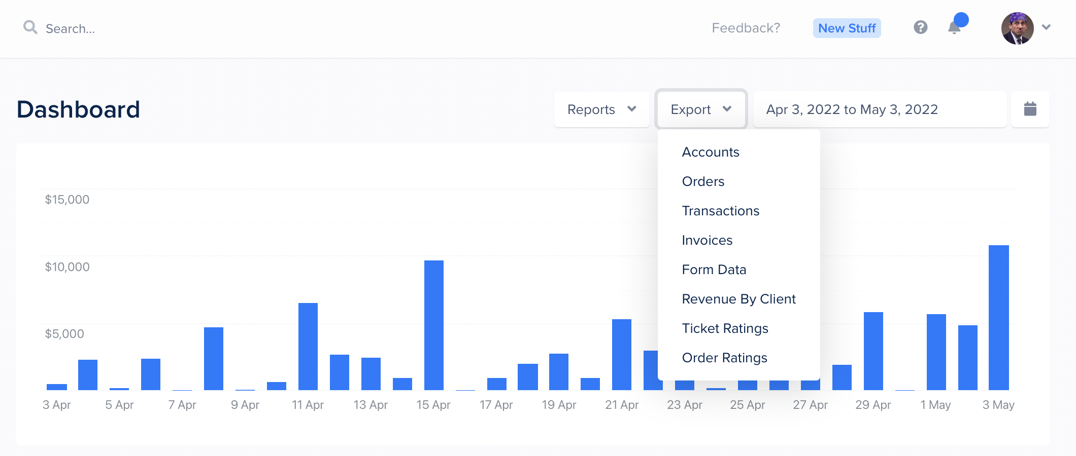 SPP Dashboard export data options