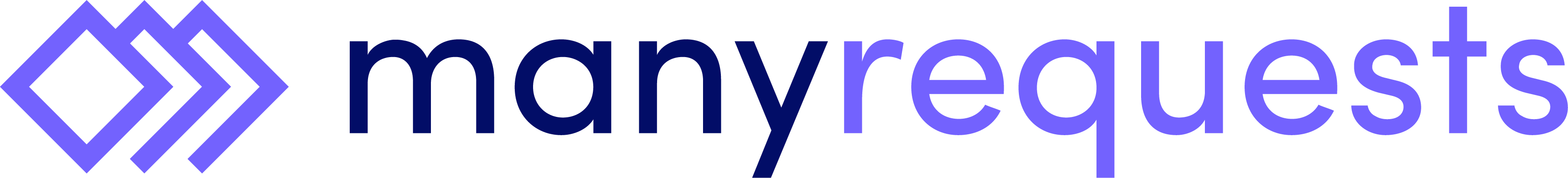 ManyRequests logo