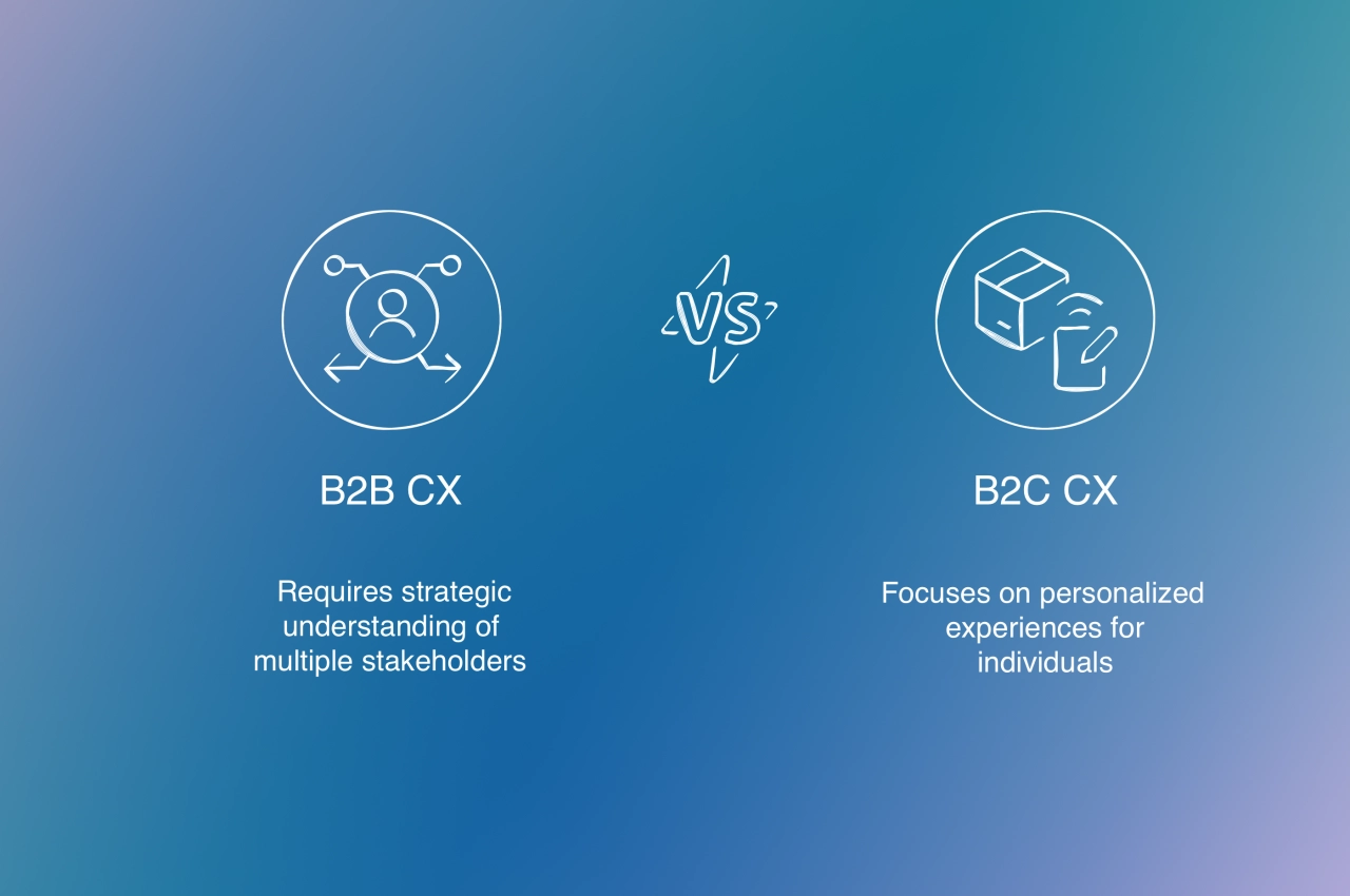 B2B vs B2C customer experience