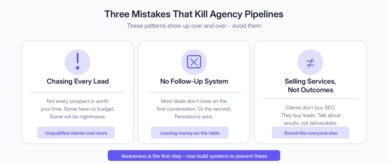 Three Mistakes That Kill Agency Pipelines