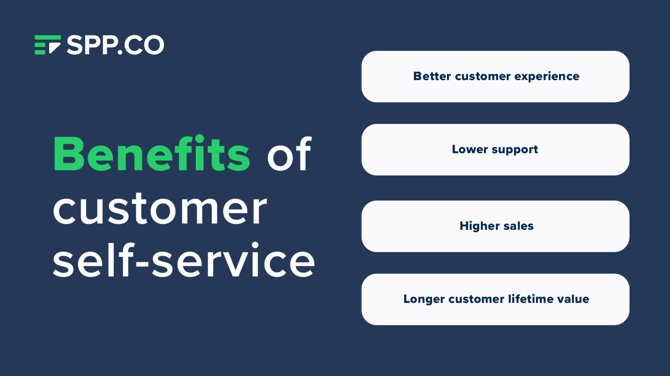 Benefits of customer self-service