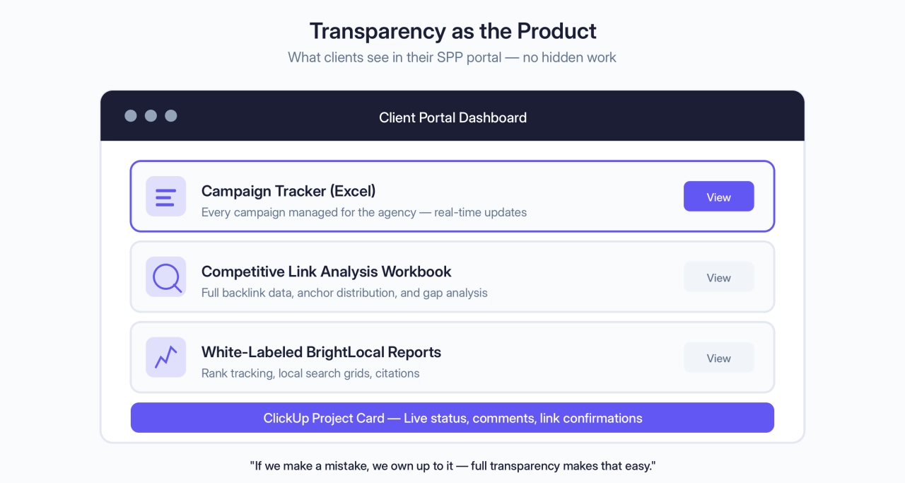 Transparency as the Product