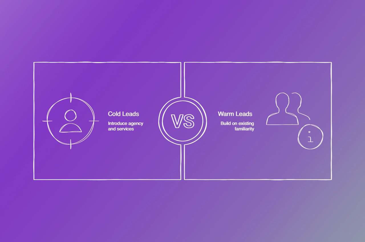 cold leads vs warm leads