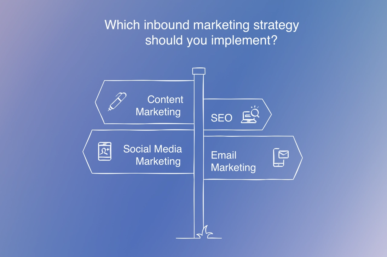 common inbound marketing strategies