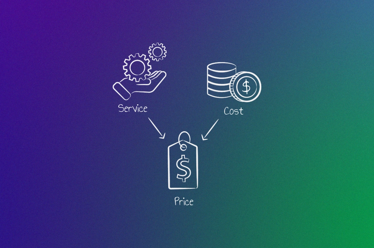 cost based pricing