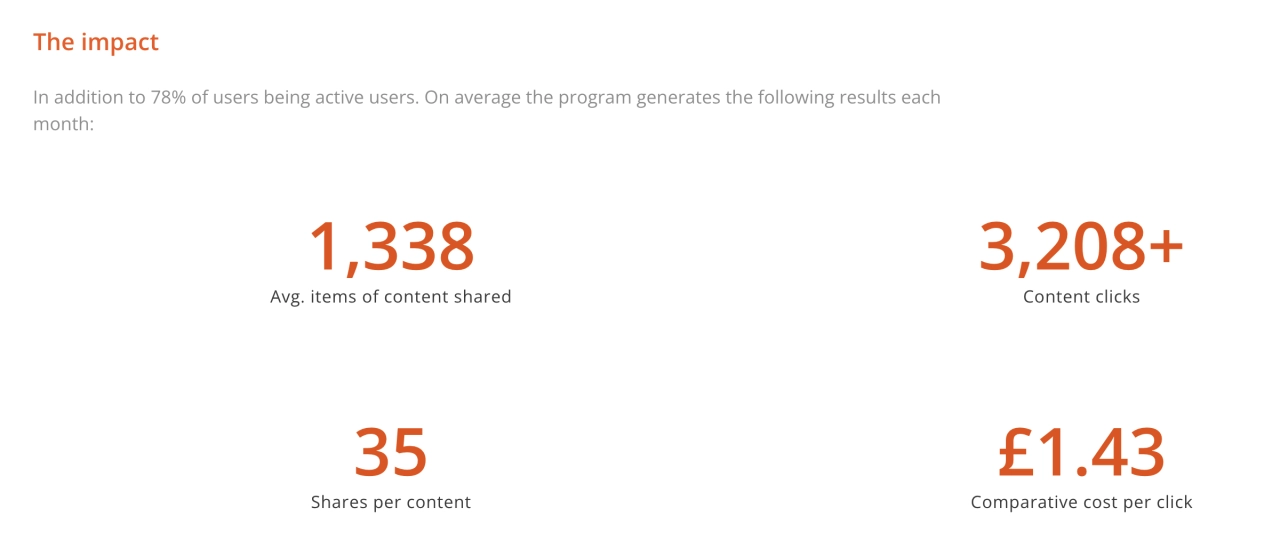 DSMN8 case study OUTFRONT Media