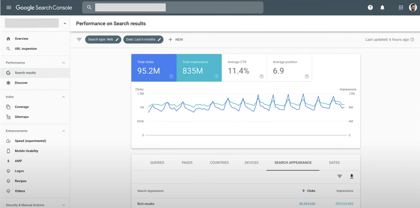 Google Search Console SEO reporting tools