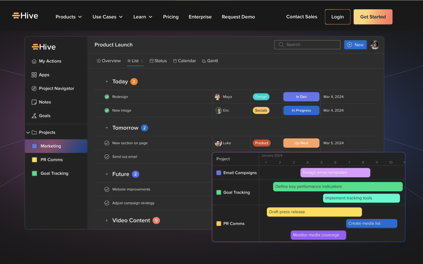 Hive project management for teams
