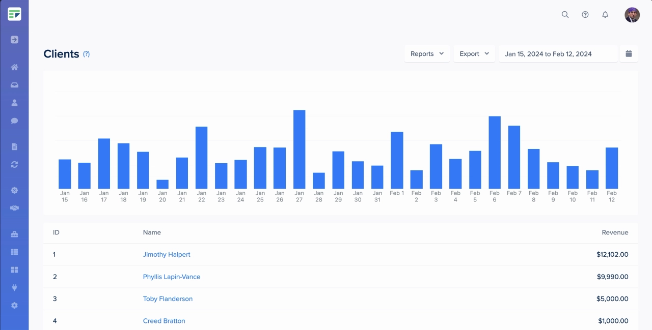 how to measure customer concentration with SPP