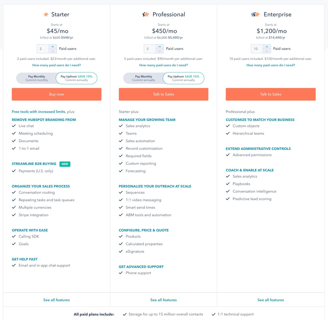 hubspot pricing table