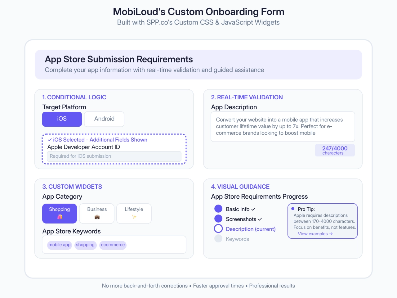 MobiLoud's Custom Onboarding Form