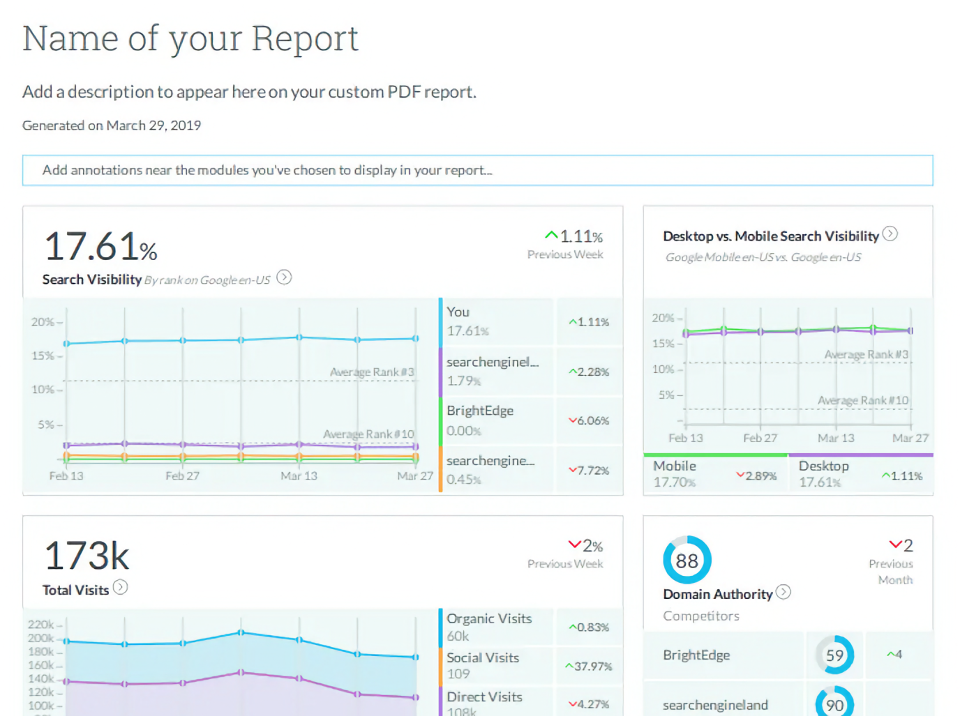 Moz Pro SEO reporting tools