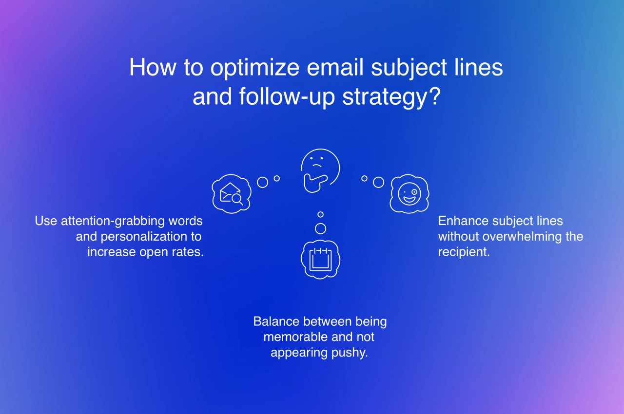 optimize email subject lines and follow-ups