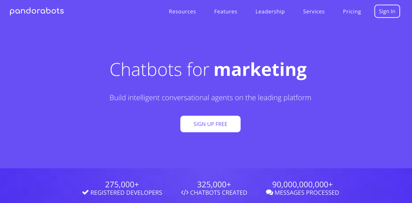 Pandorabots client communication tool AI chatbot
