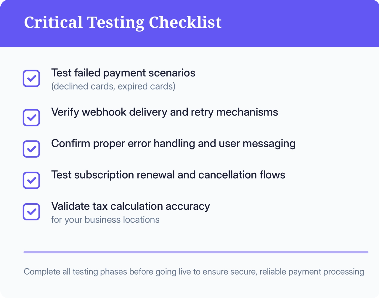 Critical Testing Checklist for payments