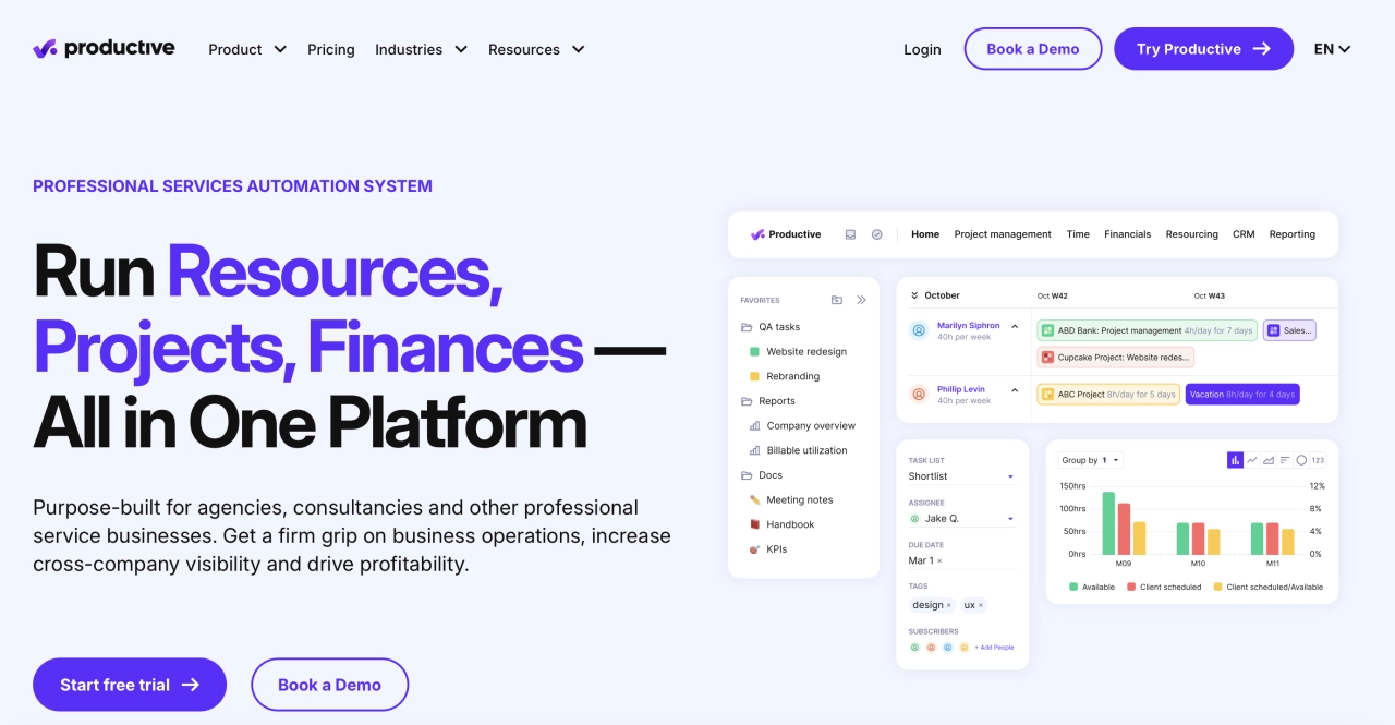 Productive.io for unified project management, budgeting, profitability tracking
