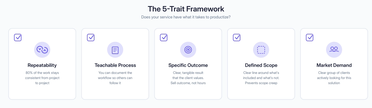 The 5-Trait Framework