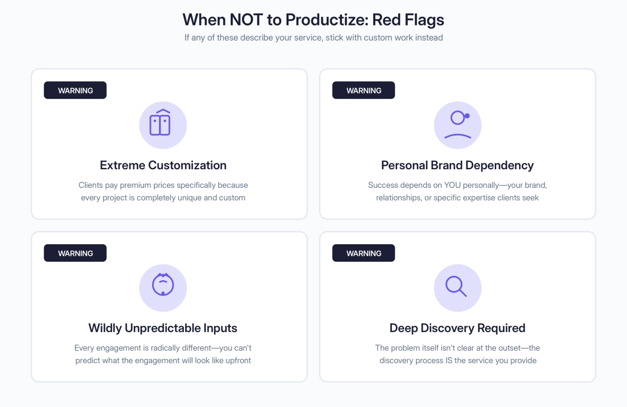 Red Flags: When NOT to Productize