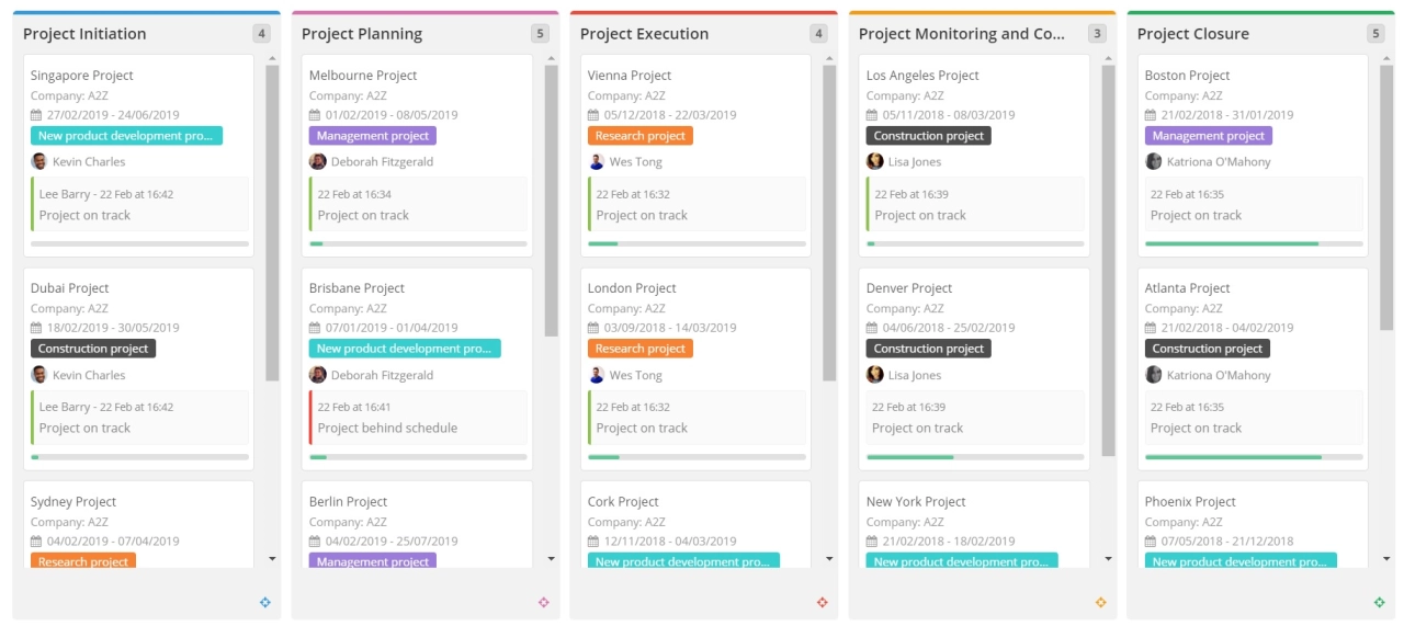 project management software Teamwork advanced Kanban view