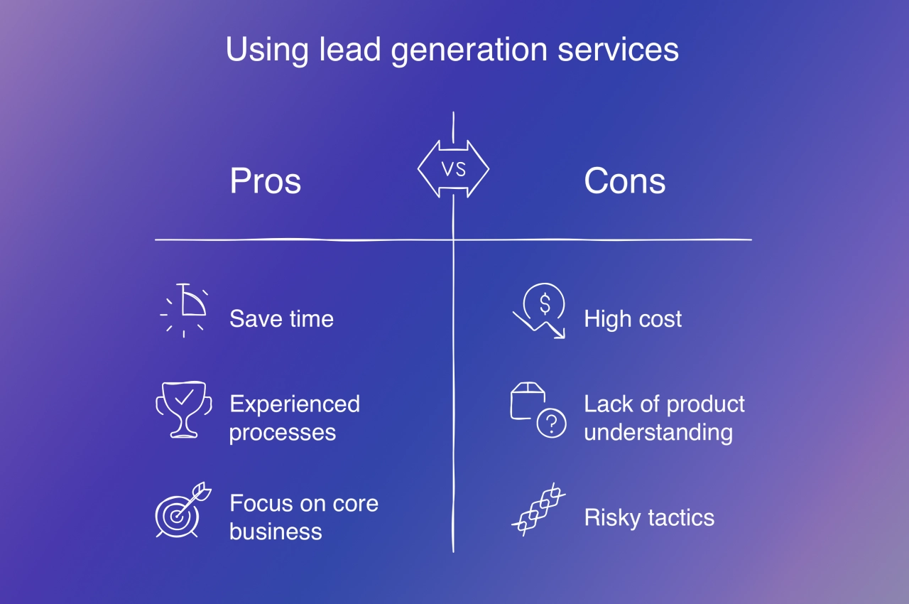 pros and cons lead generation services