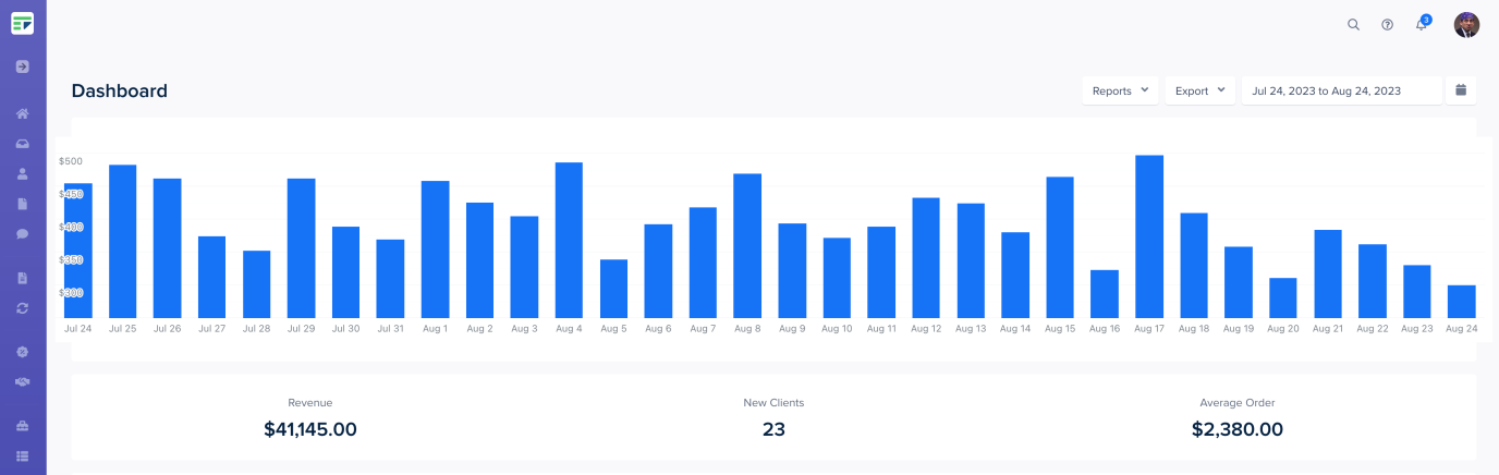 SPP client portal dashboard