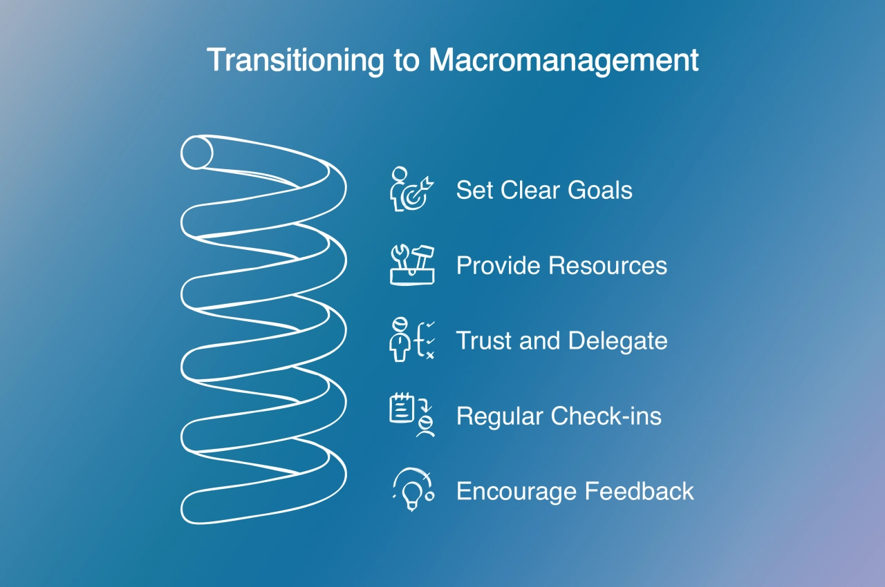 Transitioning to Macromanagement