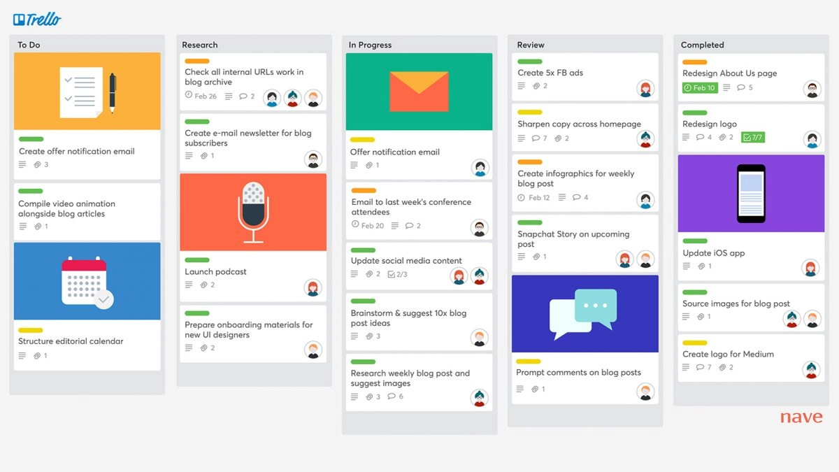 Trello project management software