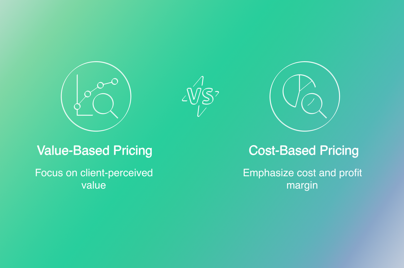 Value based pricing vs. cost based pricing